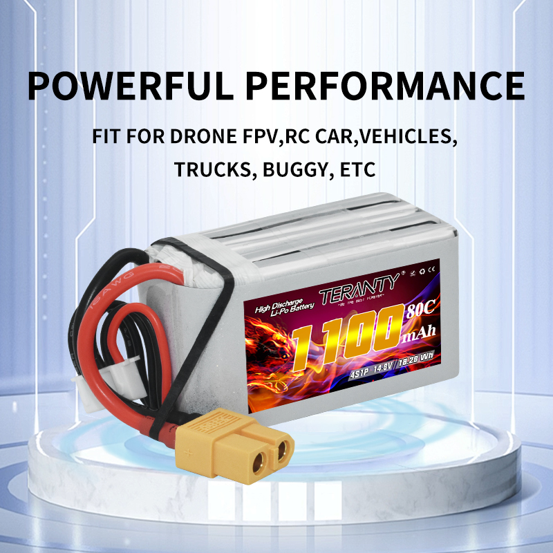 TERANTY 4S 1100mAh 80C/160C Li - Drone Battery 4S review and price