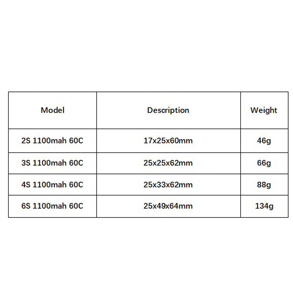 GNB 1100mAh 2S 3S 4S 6S 60C/12 - Drone Battery Lipo review and price