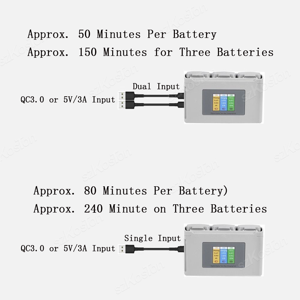 For DJI Mavic Mini 2/SE Mini 4 - Drone Battery Balance Charger review and price